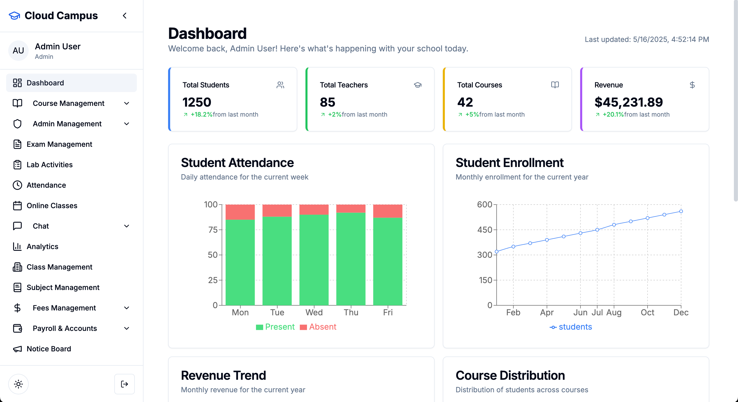 Dashboard interface preview